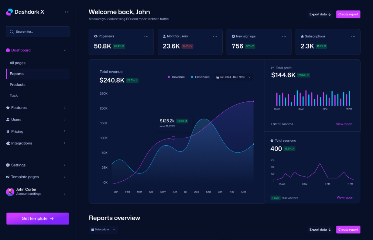 Mortgage dashboard preview